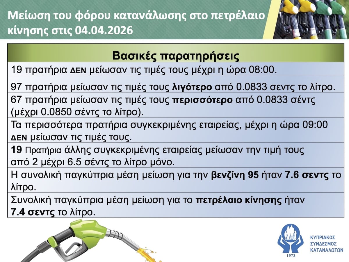 Pinakas sygrisis 04 04