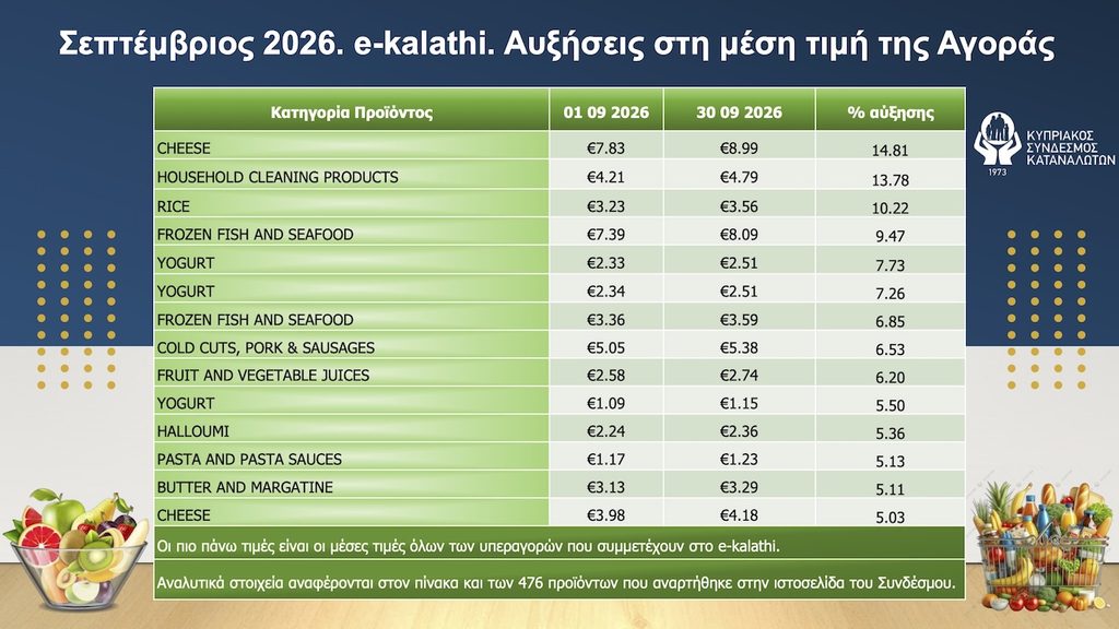 Διαφάνεια για e kalathi