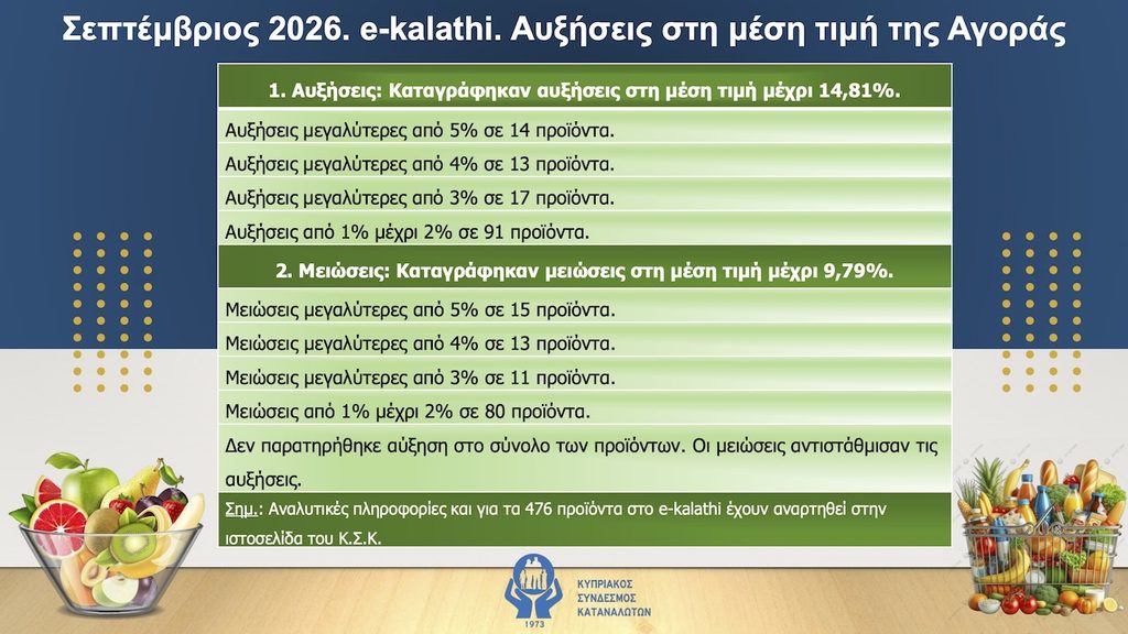 Διαφάνεια για e kalathi